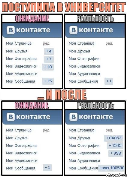 Поступила в университет, Комикс  Ожидание реальность 2