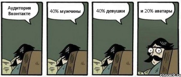 Аудитория Вконтакте 40% мужчины 40% девушки и 20% аватары, Комикс Staredad