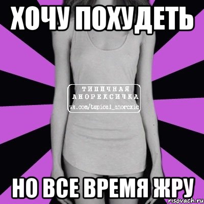 Психонастрой на похудение