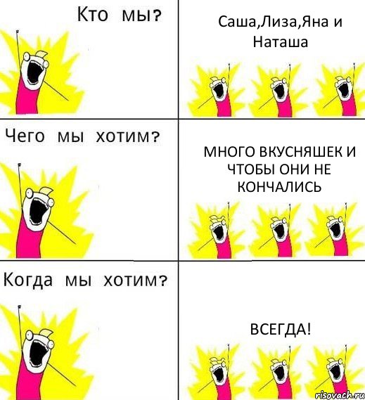 Саша,Лиза,Яна и Наташа МНОГО ВКУСНЯШЕК И ЧТОБЫ ОНИ НЕ КОНЧАЛИСЬ ВСЕГДА!, Комикс Что мы хотим