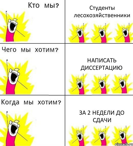 Студенты лесохозяйственники Написать диссертацию за 2 недели до сдачи, Комикс Что мы хотим