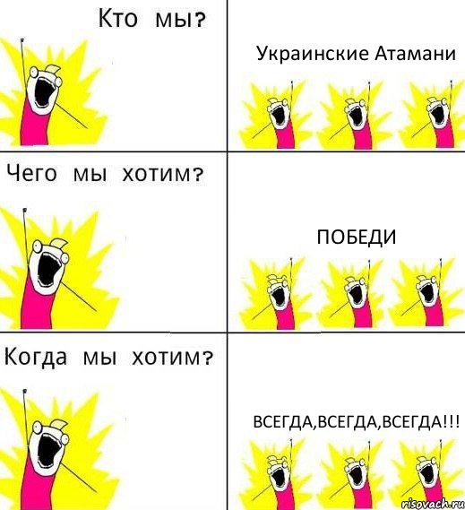 Украинские Атамани Победи Всегда,всегда,всегда!!!, Комикс Что мы хотим
