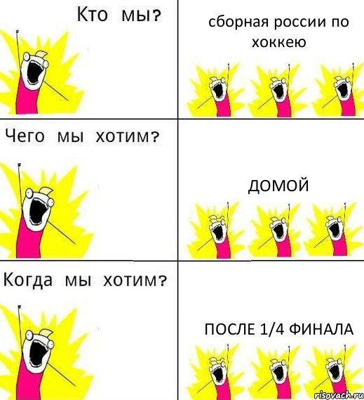 сборная россии по хоккею домой после 1/4 финала, Комикс Что мы хотим