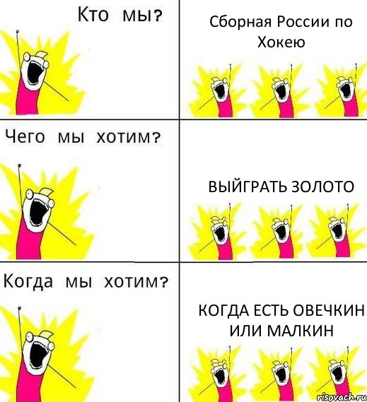 Сборная России по Хокею Выйграть золото Когда есть Овечкин или Малкин, Комикс Что мы хотим