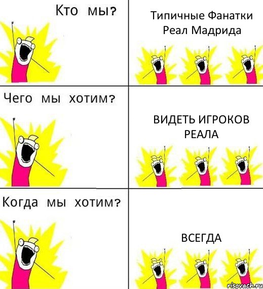 Типичные Фанатки Реал Мадрида Видеть игроков Реала Всегда, Комикс Что мы хотим