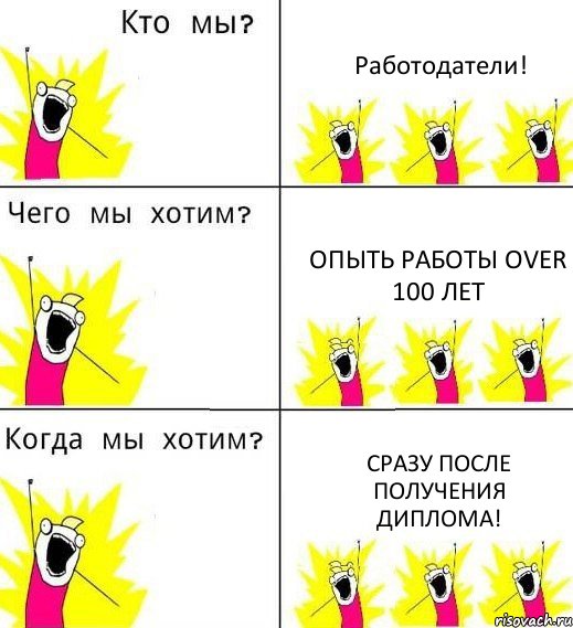 Работодатели! Опыть работы over 100 лет Сразу после получения диплома!, Комикс Что мы хотим