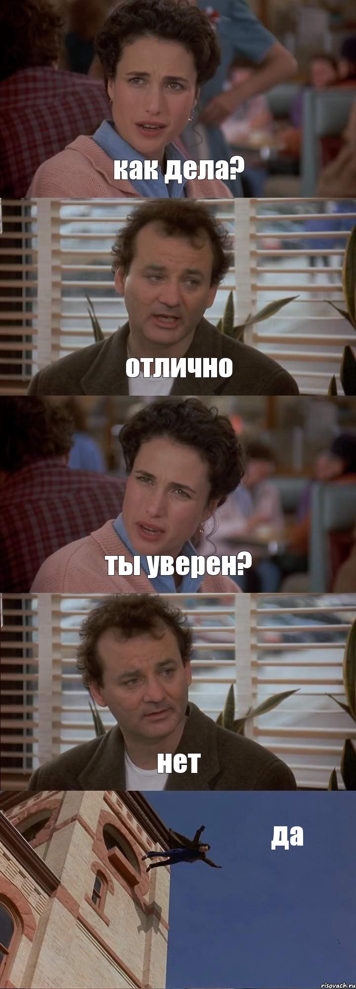 как дела? отлично ты уверен? нет да