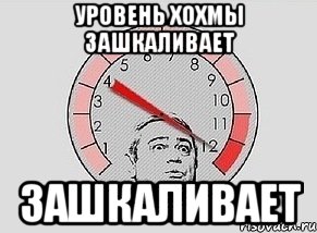 уровень хохмы зашкаливает зашкаливает, Мем MAXIMUM Петросян