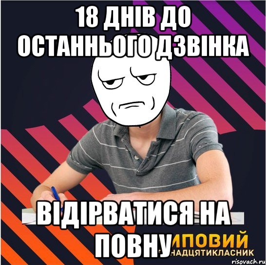 18 днів до останнього дзвінка відірватися на повну, Мем Типовий одинадцятикласник