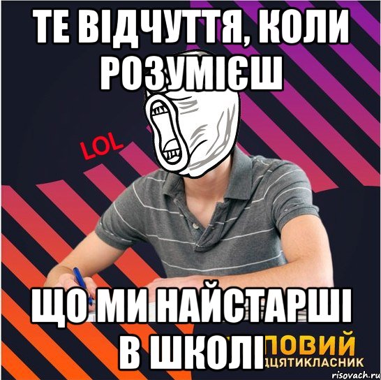 те відчуття, коли розумієш що ми найстарші в школі, Мем Типовий одинадцятикласник