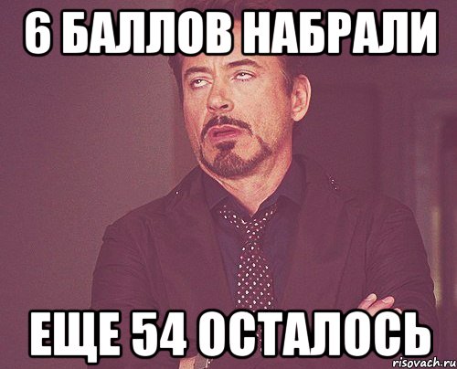 6 баллов набрали еще 54 осталось, Мем твое выражение лица