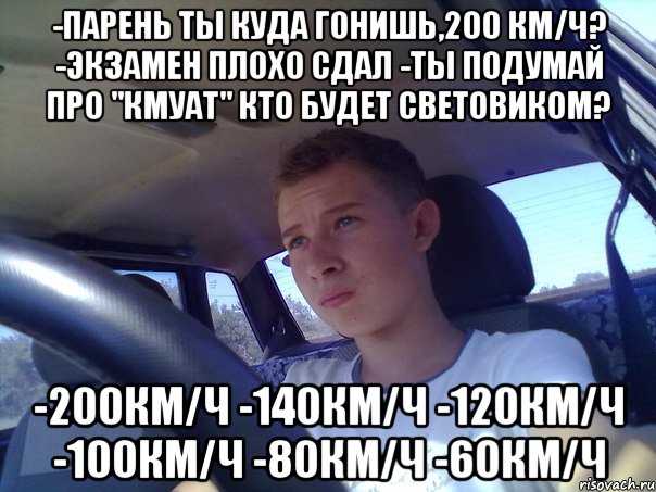 -парень ты куда гонишь,200 км/ч? -экзамен плохо сдал -ты подумай про "кмуат" кто будет световиком? -200км/ч -140км/ч -120км/ч -100км/ч -80км/ч -60км/ч, Мем 1231