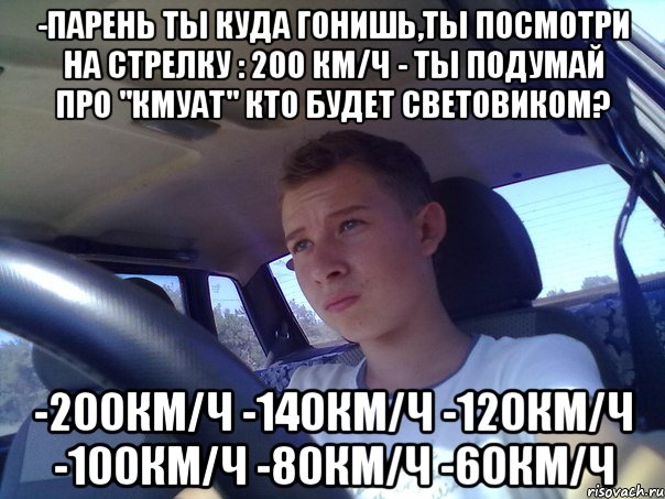 -парень ты куда гонишь,ты посмотри на стрелку : 200 км/ч - ты подумай про "кмуат" кто будет световиком? -200км/ч -140км/ч -120км/ч -100км/ч -80км/ч -60км/ч, Мем 1231