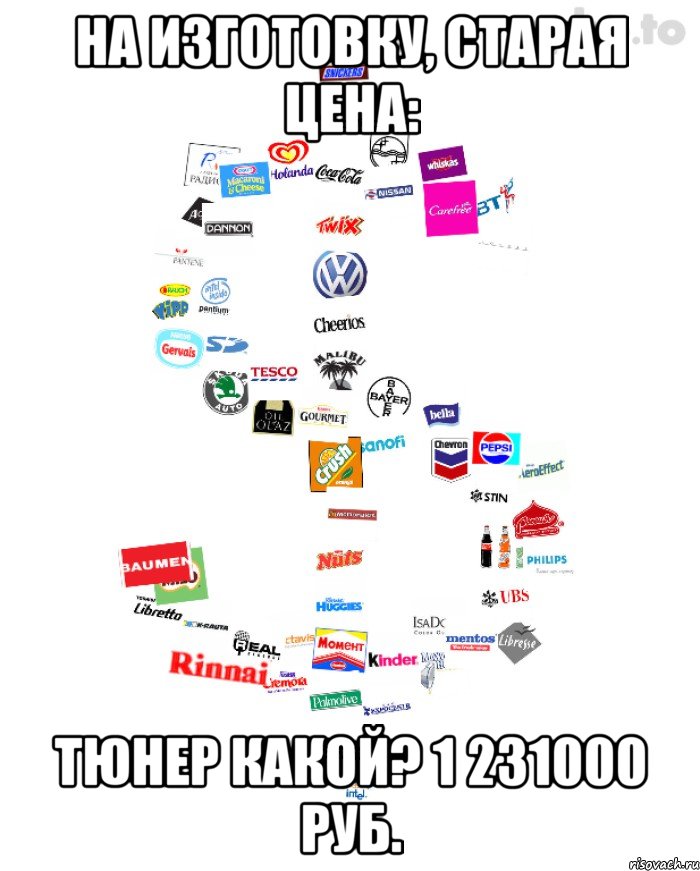 на изготовку, старая цена: тюнер какой? 1 231000 руб., Мем 124 на изготовку старая цена