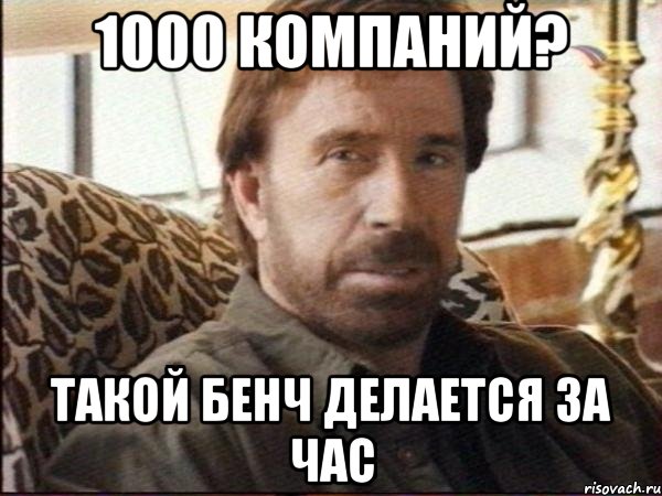 1000 компаний? такой бенч делается за час