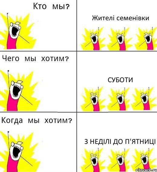 Жителі семенівки СУБОТИ З неділі до п'ятниці, Комикс Что мы хотим