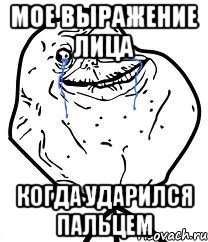 мое выражение лица когда ударился пальцем