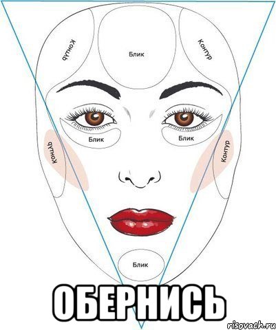  обернись, Мем лодб