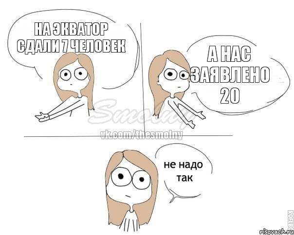 На экватор сдали 7 человек А нас заявлено 20