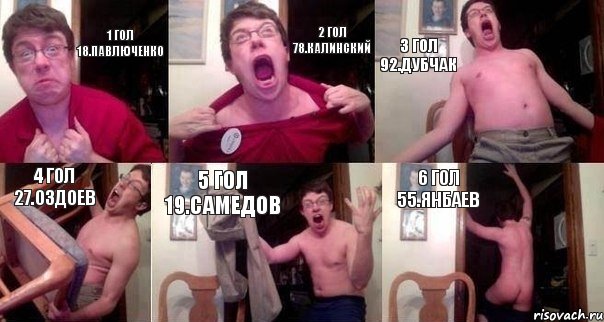 1 гол 18.Павлюченко 2 гол 78.Калинский 3 гол 92.Дубчак 4 гол 27.Оздоев 5 гол 19.Самедов 6 гол 55.Янбаев, Комикс  Печалька 90лвл