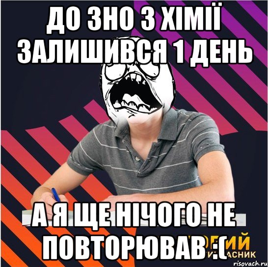 до зно з хімії залишився 1 день а я ще нічого не повторював :(, Мем Типовий одинадцятикласник