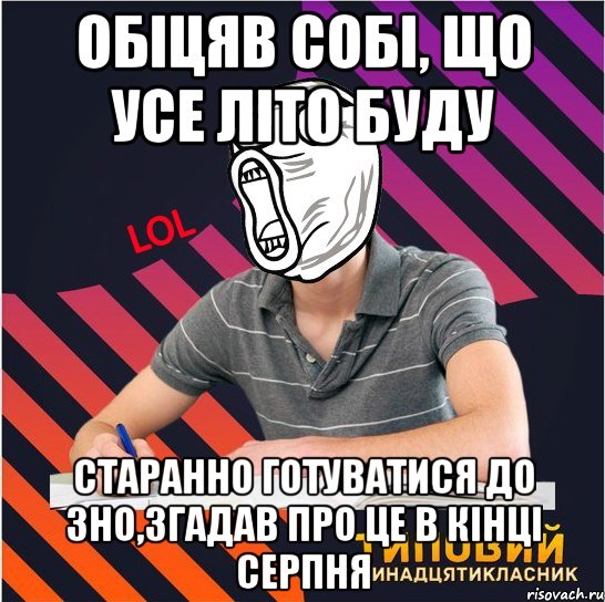 обіцяв собі, що усе літо буду старанно готуватися до зно,згадав про це в кінці серпня, Мем Типовий одинадцятикласник