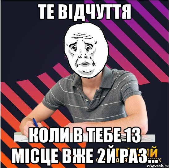 те відчуття коли в тебе 13 місце вже 2й раз..., Мем Типовий одинадцятикласник