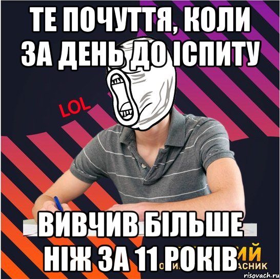 те почуття, коли за день до іспиту вивчив більше ніж за 11 років, Мем Типовий одинадцятикласник