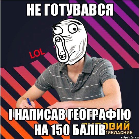 не готувався і написав географію на 150 балів, Мем Типовий одинадцятикласник