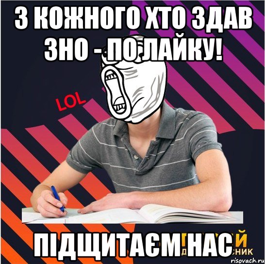 з кожного хто здав зно - по лайку! підщитаєм нас, Мем Типовий одинадцятикласник