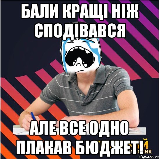 бали кращі ніж сподівався але все одно плакав бюджет!, Мем Типовий одинадцятикласник