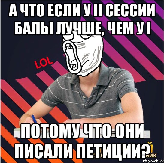 а что если у ii сессии балы лучше, чем у i потому что они писали петиции?, Мем Типовий одинадцятикласник