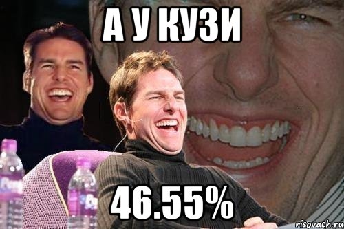 а у кузи 46.55%, Мем том круз