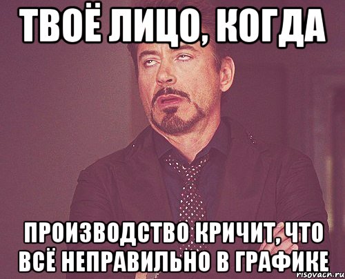 твоё лицо, когда производство кричит, что всё неправильно в графике, Мем твое выражение лица