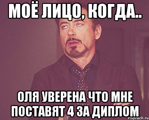 моё лицо, когда.. оля уверена что мне поставят 4 за диплом, Мем твое выражение лица