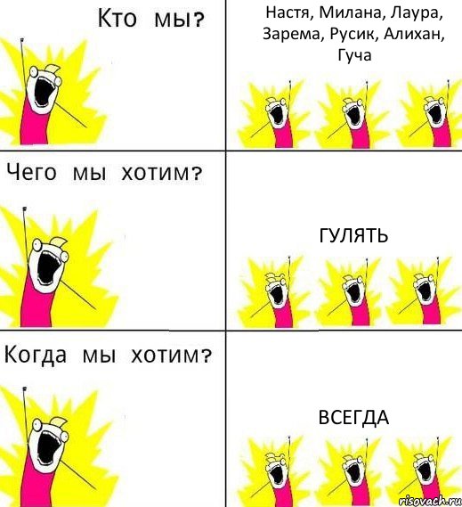 Настя, Милана, Лаура, Зарема, Русик, Алихан, Гуча Гулять Всегда, Комикс Что мы хотим