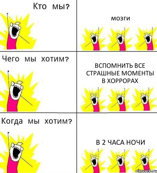 мозги вспомнить все страшные моменты в хоррорах в 2 часа ночи, Комикс Что мы хотим