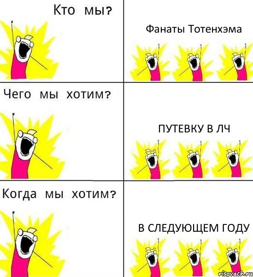 Фанаты Тотенхэма Путевку в ЛЧ В следующем году, Комикс Что мы хотим