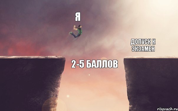 я допуск к экзамен 2-5 баллов   