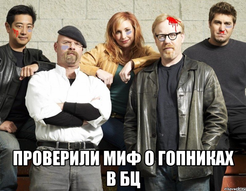  проверили миф о гопниках в бц, Мем гоп
