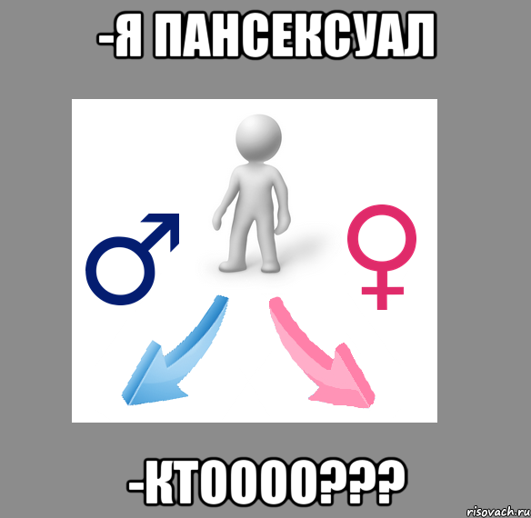 -я пансексуал -ктоооо???, Мем Панфобия