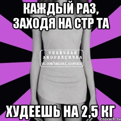 каждый раз, заходя на стр та худеешь на 2,5 кг, Мем Типичная анорексичка