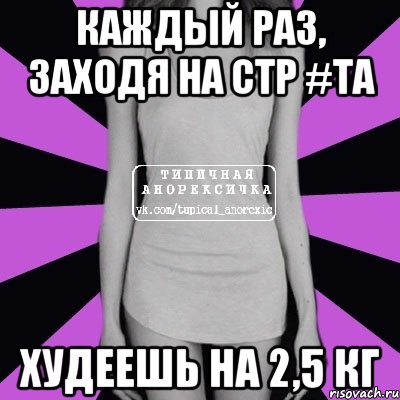 каждый раз, заходя на стр #та худеешь на 2,5 кг, Мем Типичная анорексичка