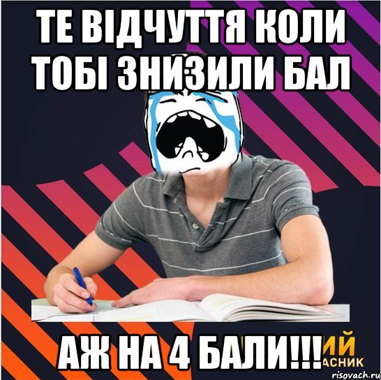 те відчуття коли тобі знизили бал аж на 4 бали!!!, Мем Типовий одинадцятикласник