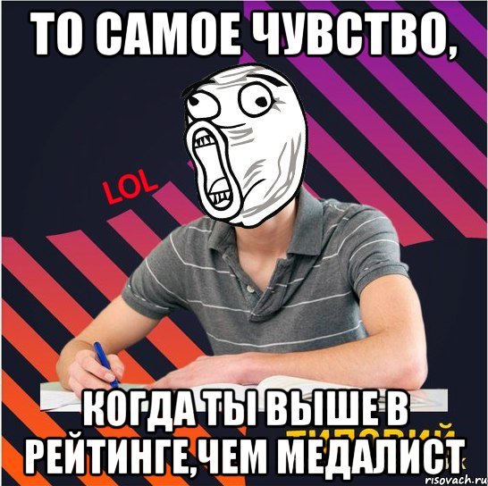 то самое чувство, когда ты выше в рейтинге,чем медалист, Мем Типовий одинадцятикласник