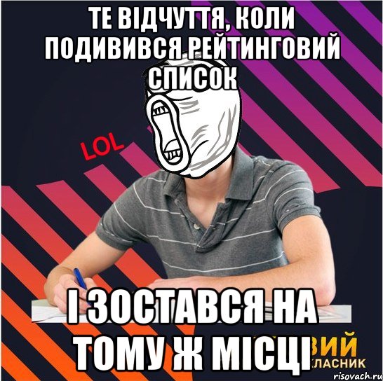 те відчуття, коли подивився рейтинговий список і зостався на тому ж місці