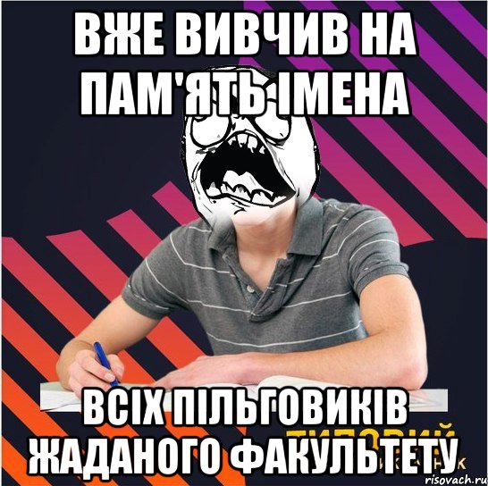 вже вивчив на пам'ять імена всіх пільговиків жаданого факультету