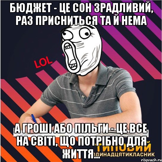 бюджет - це сон зрадливий, раз присниться та й нема а гроші або пільги - це все на світі, що потрібно для життя..., Мем Типовий одинадцятикласник