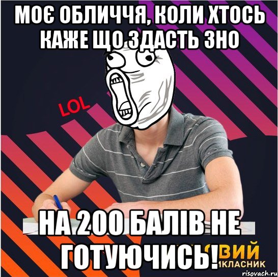 моє обличчя, коли хтось каже що здасть зно на 200 балів не готуючись!, Мем Типовий одинадцятикласник