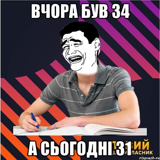 вчора був 34 а сьогодні 31, Мем Типовий одинадцятикласник